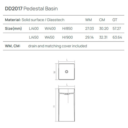 DEA DESIGN Pedestal Basin Раковина напольная 450х450хh900 мм, цвет grey brown 