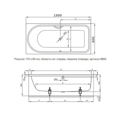 BETTE Ножки для ванны (комплект) (продаем только с ваннами!) 