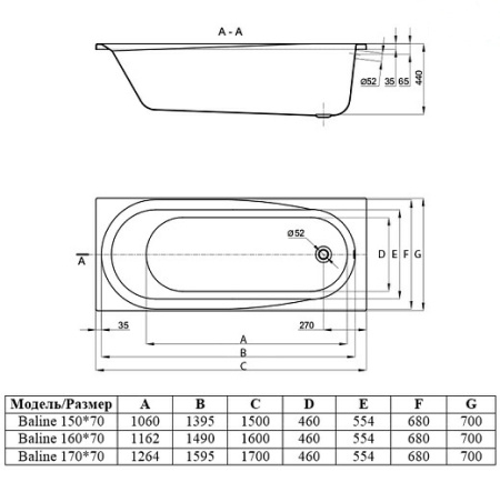 Ванна Baline прямоугольная 170х70 