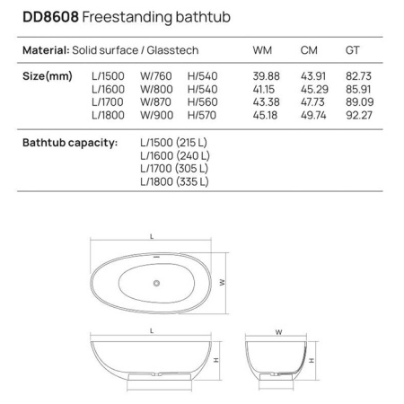 DEA DESIGN Modern Ванна отдельностоящая 170×87×h56 см, материал: Glasstech прозрачная смола, цвет: Emerald R3 