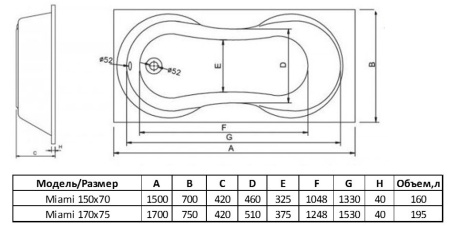 Ванна Miami прямоугольная 150х70 