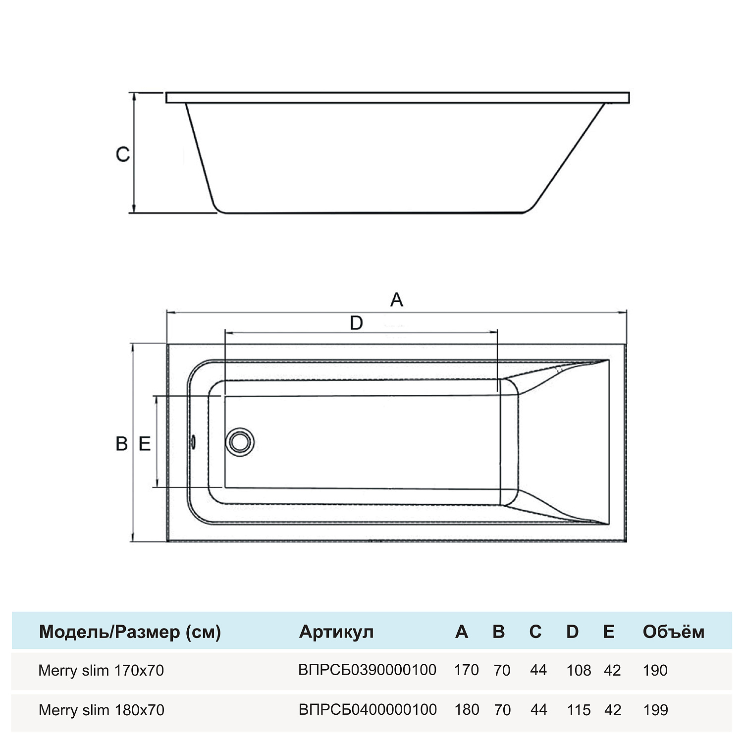 Ванна Merry slim прямоугольная 170х70