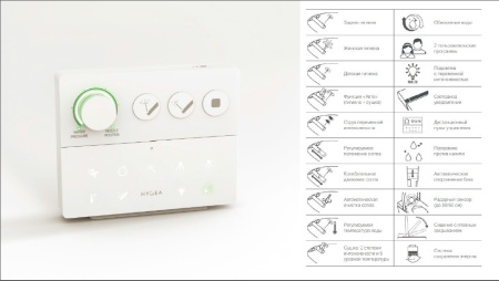 Artceram HYPE Унитаз-биде подвесной 38X59см, безободковый, с soft-close, с пультом д/у, цвет белый матов с покрытием saniglaze (АКЦИЯ 2026!) 