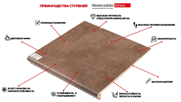 Ступень Westerwalder Atrium Mittelgrau Florentiner-Stufe 31x32 