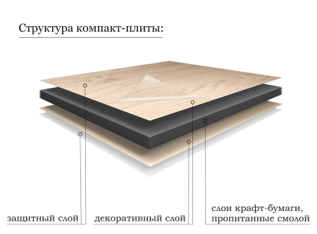 Тумба со столешницей Валенсия, Камень /Столешница компакт-плита, Белая 