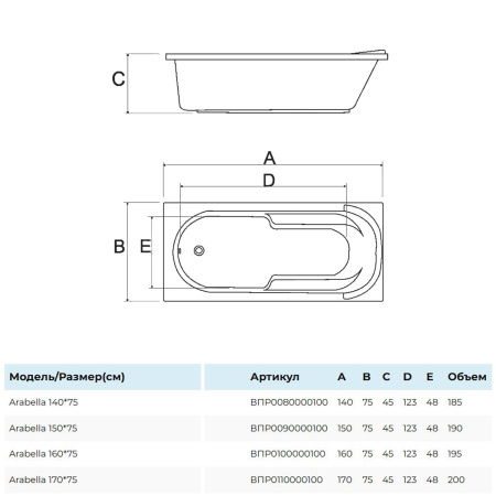 Ванна Arabella прямоугольная 140х75 