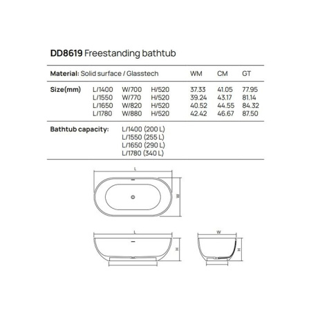 DEA DESIGN Shadow Ванна отдельностоящая 165x82xh52 см, материал: Glasstech прозрачная смола, цвет: Sunset R1 