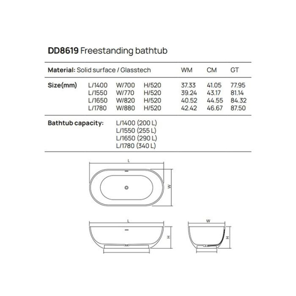DEA DESIGN Shadow Ванна отдельностоящая 155x77xh52 см, материал: Glasstech прозрачная смола, цвет: Emerald R3 