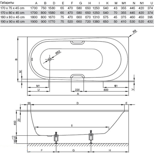 BETTE Ножки для ванны (комплект) (продаем только с ваннами!) 
