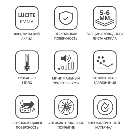 RAVAK Ванна 10° акриловая прямоугольная 170х75 белая 