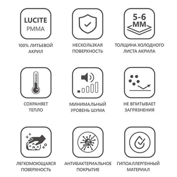 RAVAK Ванна 10° акриловая прямоугольная 170х75 белая 