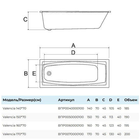 Ванна Valencia прямоугольная 140х70 