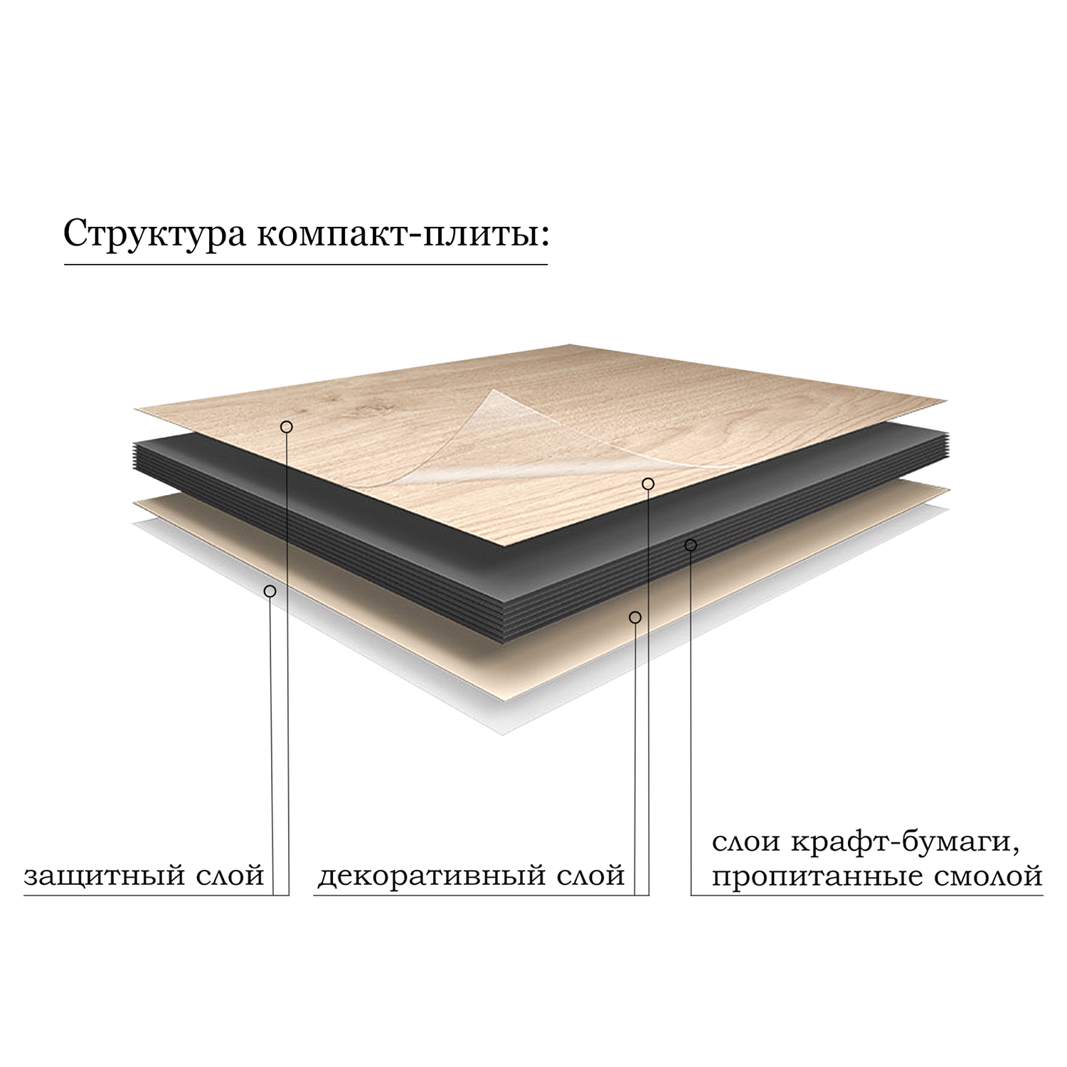 Столешница пластик Компакт-плита 13 мм белая, 1 вырез, (с наметками под 1 вырез), 995х458 мм